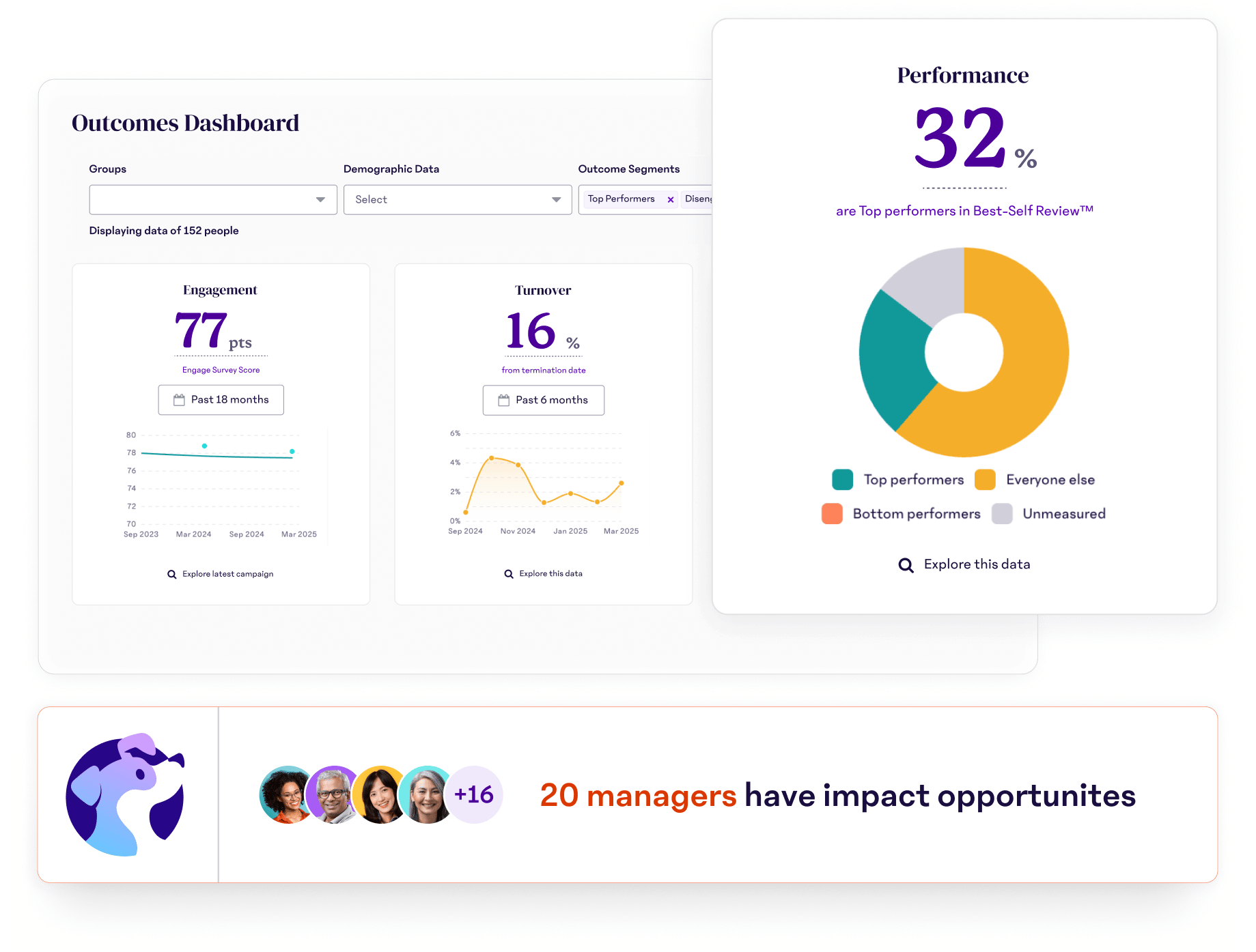 Perform carousel translucent_3x